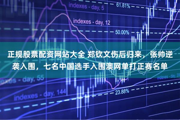 正规股票配资网站大全 郑钦文伤后归来,张帅逆袭入围,七名中国选手入围澳网单打正赛名单